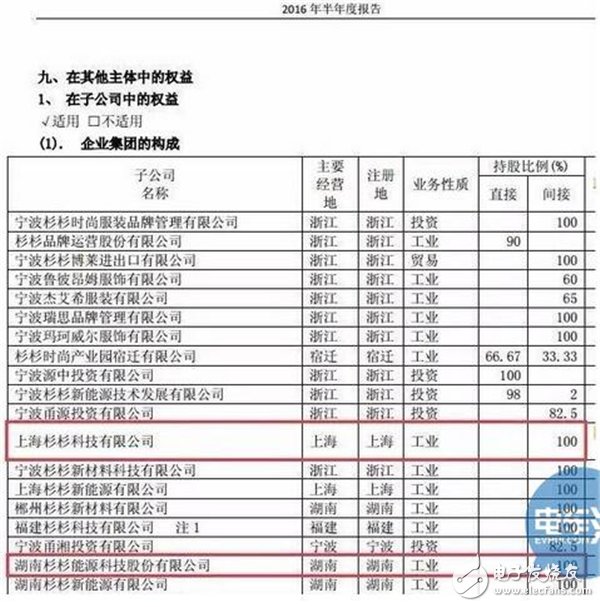 深度解密石墨烯重大突破：“黑科技”石墨烯究竟給我們帶來了什么？