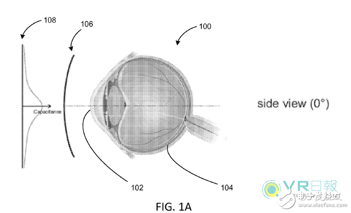 微軟研究的新專利暗示HoloLens將具有眼球追蹤技術