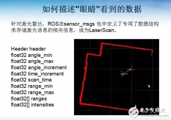 如何利用ROS來設(shè)計移動機器人