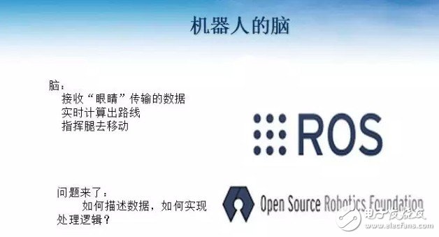 如何利用ROS來設(shè)計移動機器人