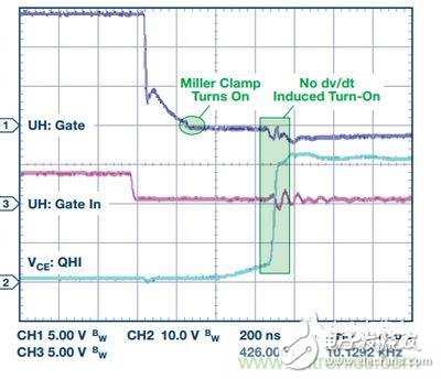 過流關(guān)斷時(shí)序延遲（通道1：柵極-發(fā)射極電壓10 V/div；通道2：來自 控制器的PWM信號(hào)5 V/div；通道3：低電平有效跳變信號(hào)5 V/div；100 ns/div）