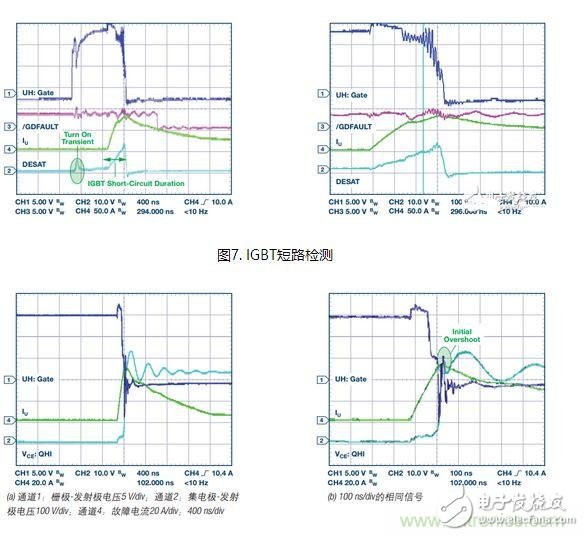 過流關(guān)斷時(shí)序延遲（通道1：柵極-發(fā)射極電壓10 V/div；通道2：來自 控制器的PWM信號(hào)5 V/div；通道3：低電平有效跳變信號(hào)5 V/div；100 ns/div）