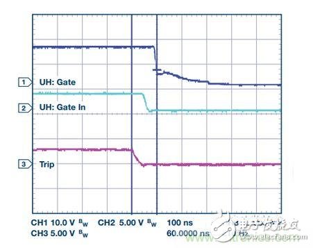 過流關(guān)斷時(shí)序延遲（通道1：柵極-發(fā)射極電壓10 V/div；通道2：來自 控制器的PWM信號(hào)5 V/div；通道3：低電平有效跳變信號(hào)5 V/div；100 ns/div）