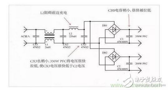 如何解決電源器件莫名發熱問題