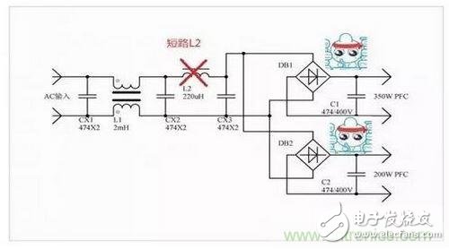 如何解決電源器件莫名發熱問題