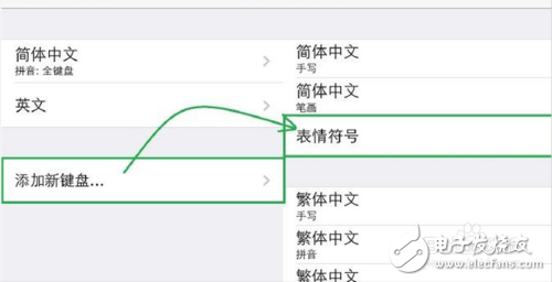 蘋果iOS10.2正式版：一招教你iOS10.2表情哪里找 萌寵表情等你來約！