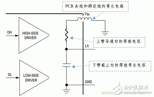 利用Snubber電路消除開關電源和Class D功放電路中的振鈴