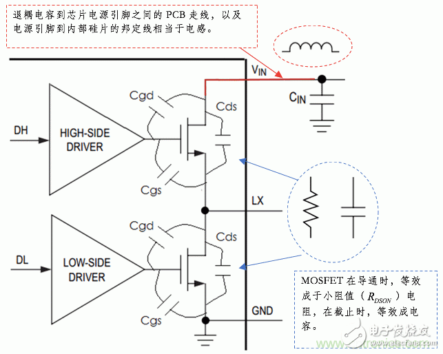 利用Snubber電路消除開關電源和Class D功放電路中的振鈴