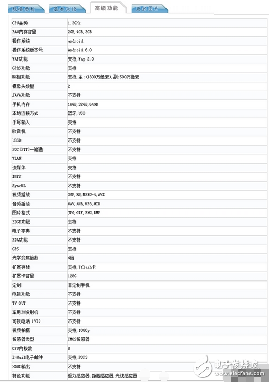 魅藍5S亮相：金屬機身+內存新增4GB