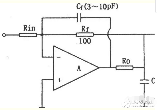 模擬技術(shù)常見問題之運放補償電容