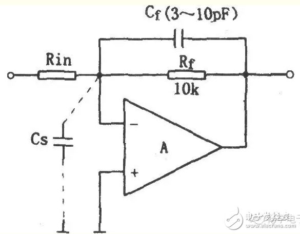 模擬技術(shù)常見問題之運放補償電容