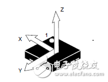 加速度傳感器-可穿戴