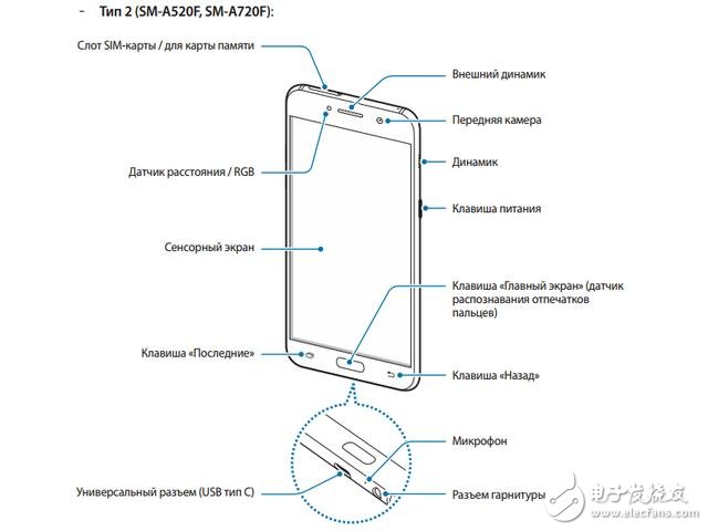 曝2017款三星A7基本與上代售價持平 新增指紋識別+USB-C接口