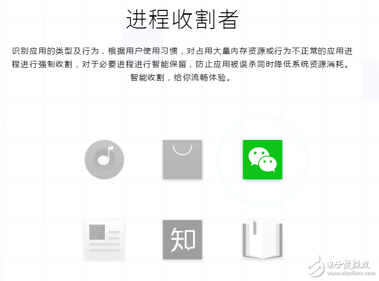 來我們看看魅族flyme 6的改變，怎么看怎么喜歡