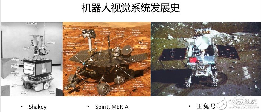 【鈦坦白】速感科技陳震：如何為機器人構建一個“三維世界”？        