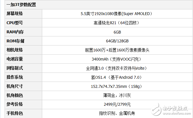 不將就，一加3T評測：性價比超華為小米