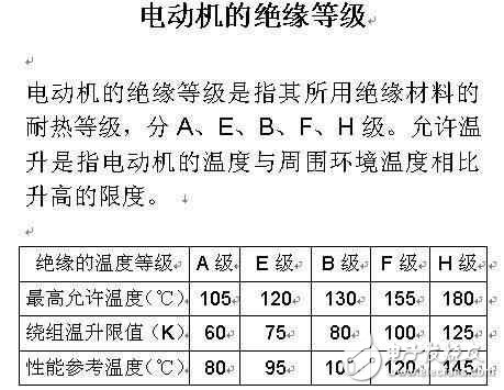 電力拖動系統(tǒng)中，電動機(jī)如何選擇？