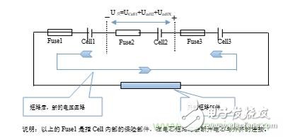 拋磚引玉，談?wù)勲姵豍ACK模組的短路保護(hù)