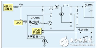 基于MCU設計的離線鋰電池充電器