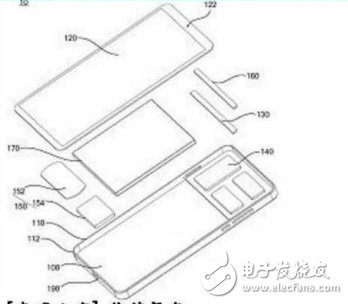 魅族Pro7和MX7要用雙料黑科技：正反雙屏+全面屏 厲害了我的哥！