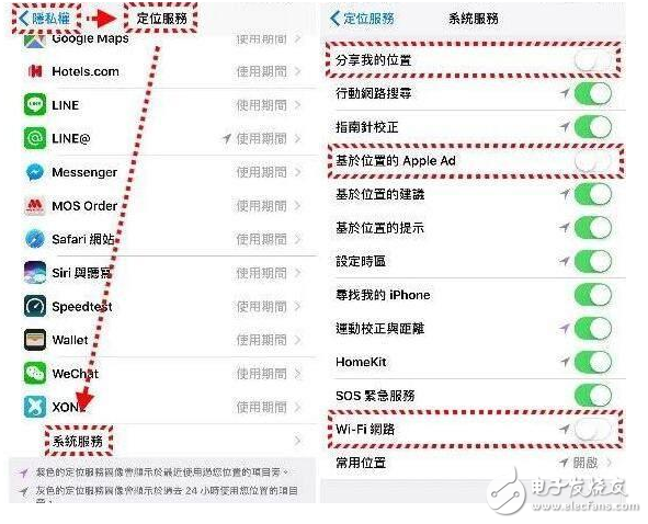 iPhone 必學(xué)7招，iOS10省電大絕招！