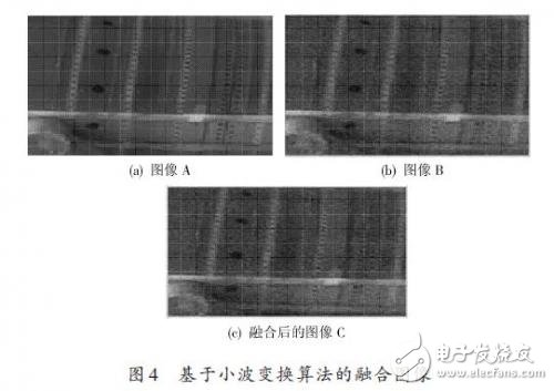 基于多傳感器圖像融合的溫度場測試系統