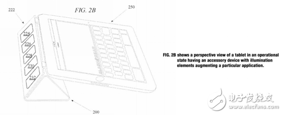 這款iPad保護套高大上：帶有顯示屏和LED指示燈