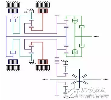 混動(dòng)技術(shù)的極致 揭秘豐田和通用的異同