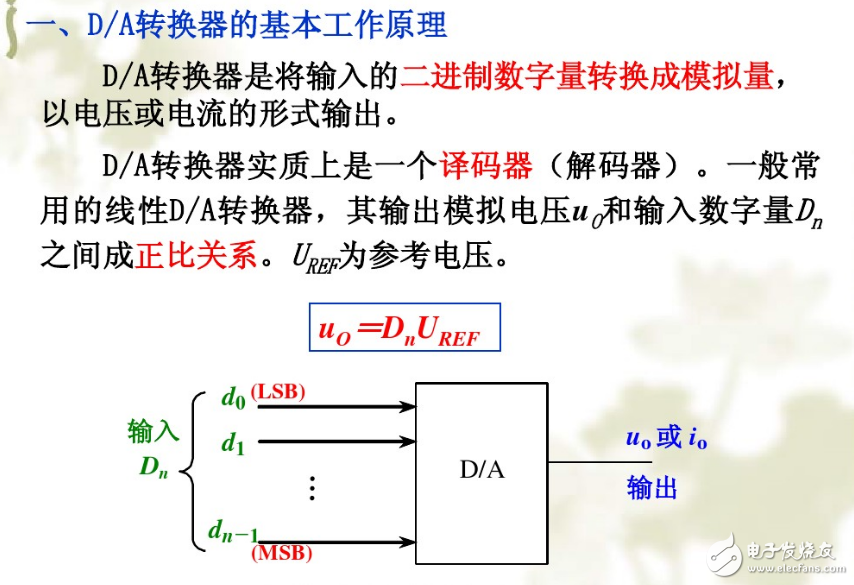 模數(shù)轉(zhuǎn)換器的基本工作原理