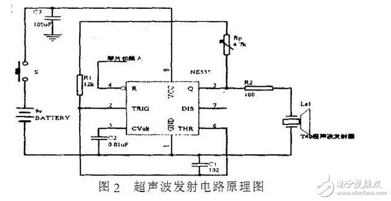 超聲波傳感器在汽車倒車系統中的應用