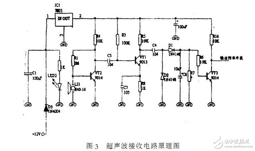 超聲波傳感器在汽車倒車系統中的應用