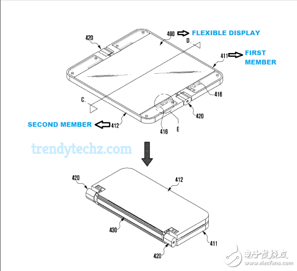 三星又獲可折疊設(shè)備專(zhuān)利  于第三季度推出