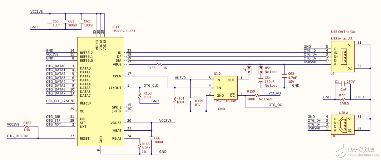 Zybo board 開發經驗分享第一季: 詳解硬件構架