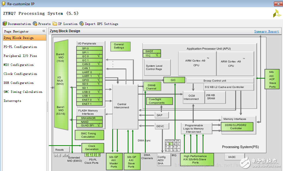 使用教程分享：在Zynq AP SoC設計中高效使用HLS IP（一）