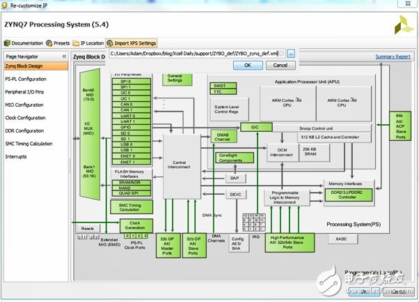 Adam Taylor玩轉MicroZed系列73：用其他的Zynq