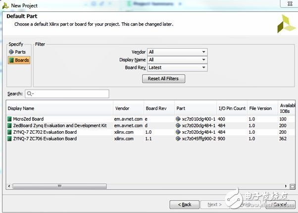 Adam Taylor玩轉MicroZed系列73：用其他的Zynq