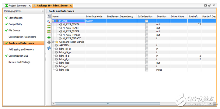 Vivado IP Package自定義總線Interface