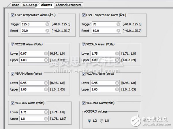 Adam Taylor玩轉MicroZed系列43：使用XADC，Alarms和中斷