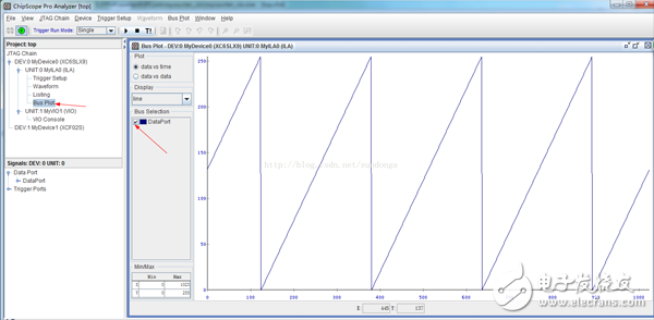 Xilinx FPGA ChipScope的ICON/ILA/VIO核使用