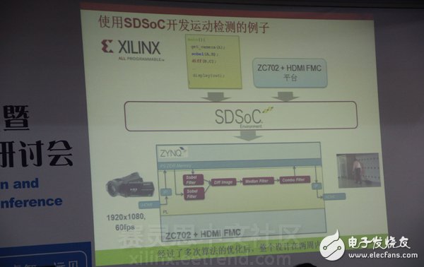 《與Xilinx一起共領“智能”機器視覺設計》主題演講圖文報道