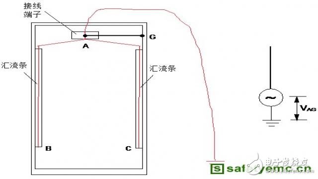  產品EMC輻射發射超標原因分析