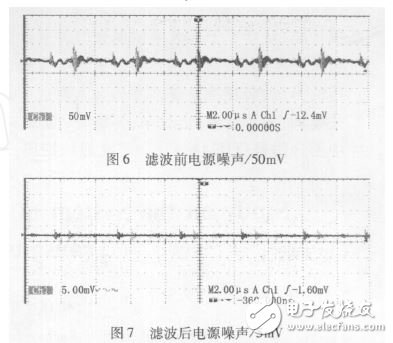  開關(guān)電源電磁干擾濾波器設(shè)計(jì)