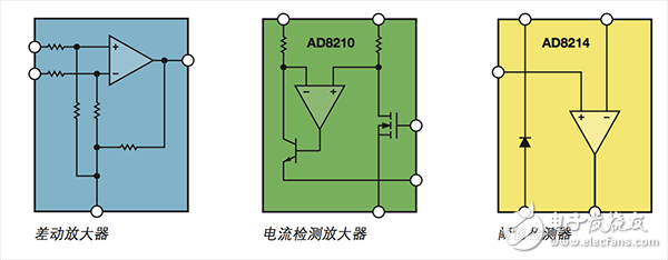  【A博士連載】 用于電機控制系統(tǒng)與設計（7）