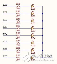 Nexys3學(xué)習(xí)手記3：硬件外設(shè)走馬觀花