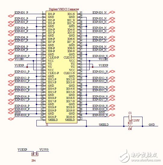 Nexys3學(xué)習(xí)手記3：硬件外設(shè)走馬觀花