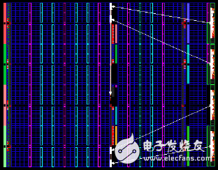 完成位置約束的【Device】視圖