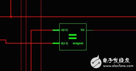 凡事預則立－－－Verilog代碼設計案例分析