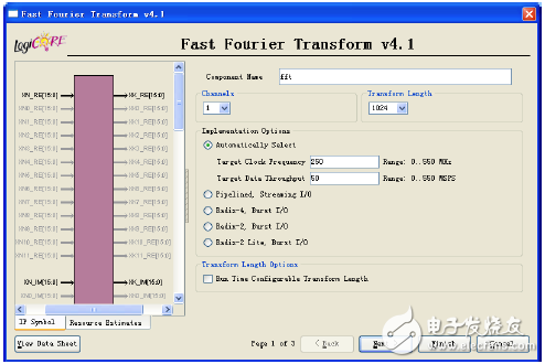 FFT IP core的用戶界面