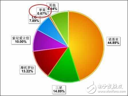 華為P10上市，2月14情人節(jié)快樂(lè)！