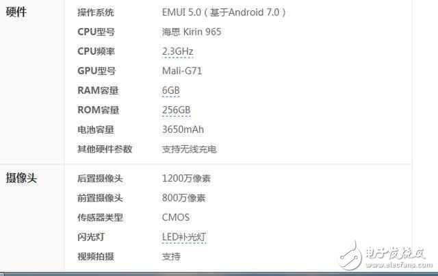 華為最強雙攝智能機P10 Plus偷跑？8GB運存，永不卡頓